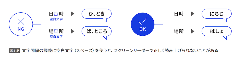 ウェブアクセシビリティとは？重要な理由やメリットをわかりやすく解説