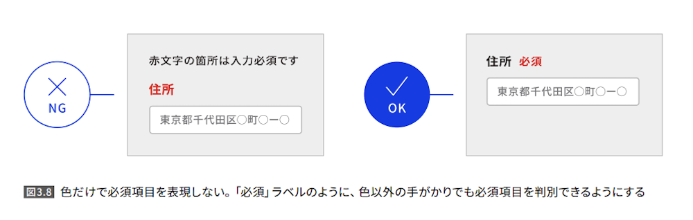 ウェブアクセシビリティとは？重要な理由やメリットをわかりやすく解説