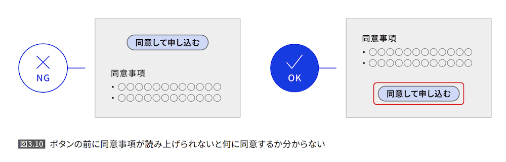 ウェブアクセシビリティとは？重要な理由やメリットをわかりやすく解説