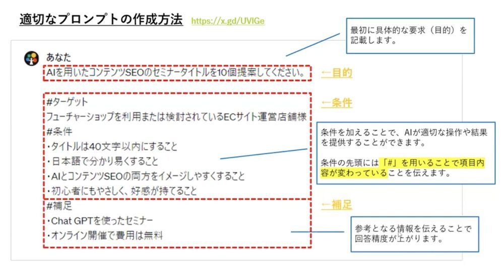 ChatGPTでコンテンツSEOを効率化！操作方法からプロンプトの作り方まで徹底解説