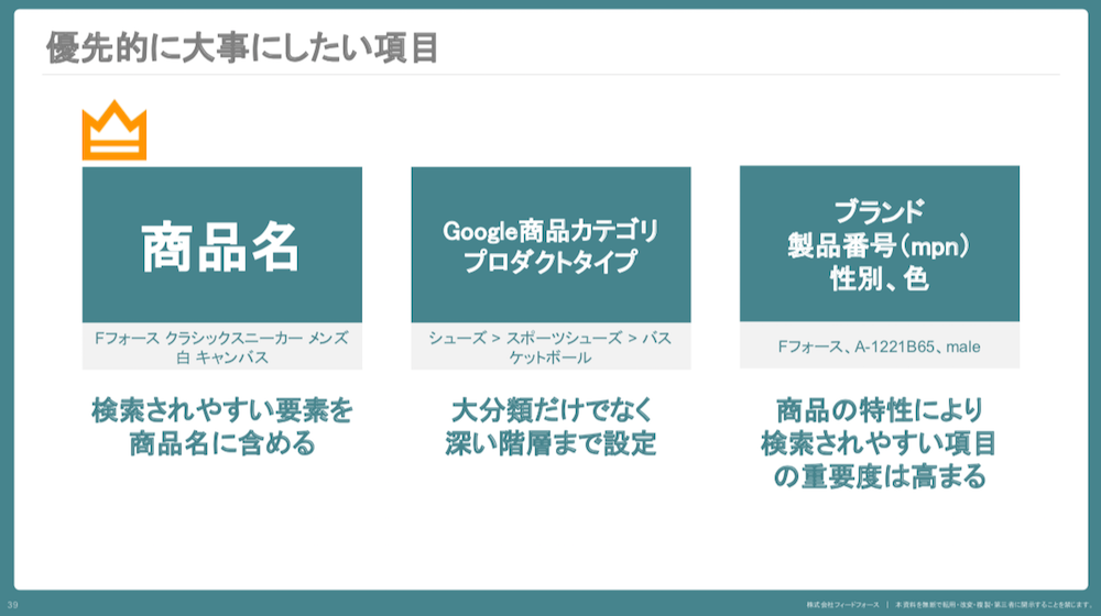 自社ECの売上アップ！「Googleショッピング広告」の活用法と成功事例を特別公開 ＜前編＞