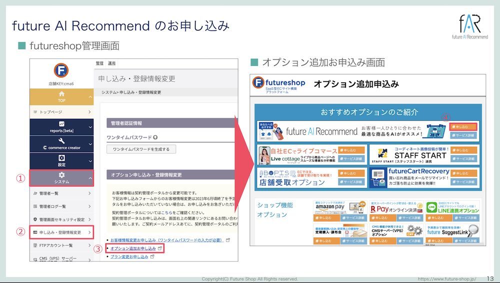 AI活用でECのレコメンドはどう変わる？事例と効果を専門家が解説【future AI Recommendセミナー】