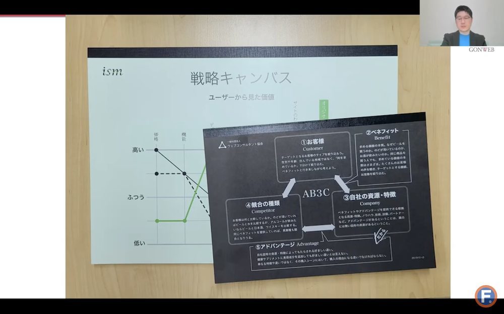 顧客から選ばれるECサイトを作るには？事業戦略を再構築する「AB3C分析」の手法と成功事例【セミナーレポート】