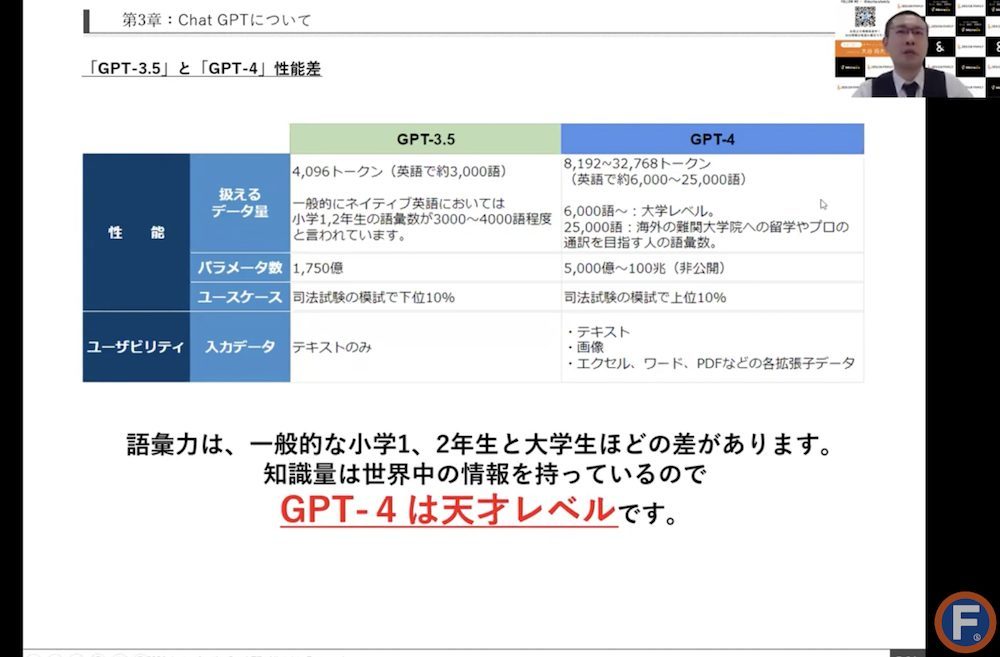 ChatGPTでコンテンツSEOを効率化！操作方法からプロンプトの作り方まで徹底解説