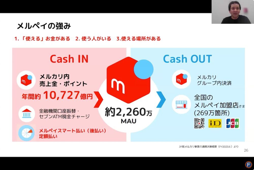「メルペイ」を自社ECに導入するメリットとは?店舗さまの疑問にメルペイ社員さんが回答!