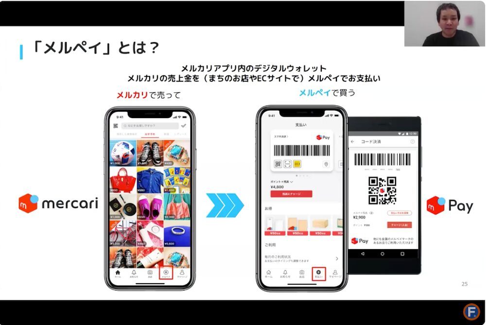 「メルペイ」を自社ECに導入するメリットとは?店舗さまの疑問にメルペイ社員さんが回答!