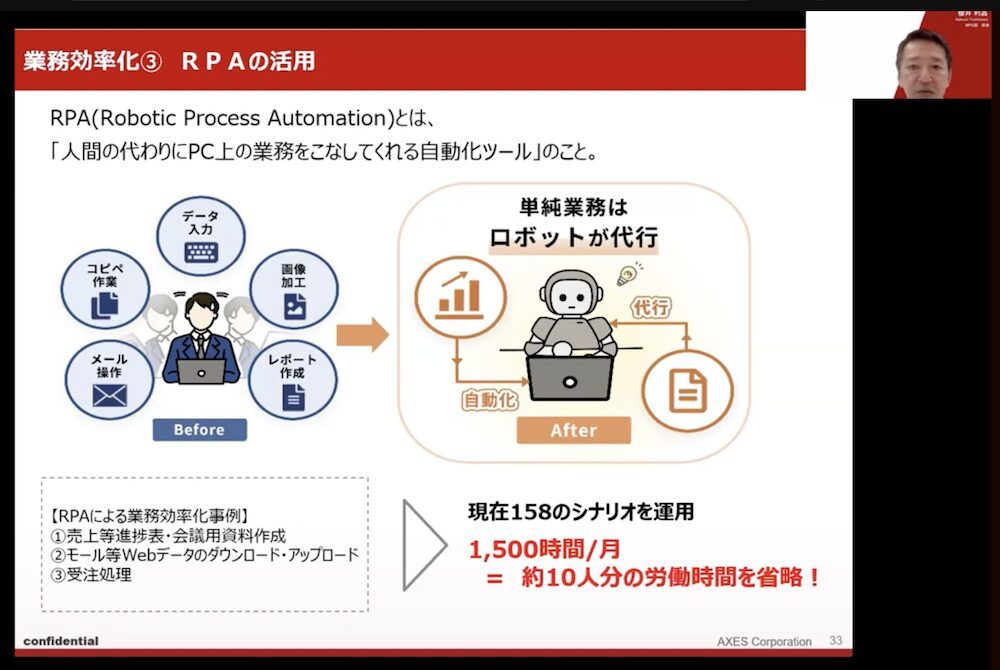 EC売上高10億から73億に急成長「AXES」の多店舗展開と業務効率化の取り組み【セミナーレポート】