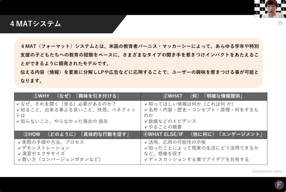 ChatGPTと心理学で「売れるランディングページ」を効率的に作る方法【セミナーレポート】