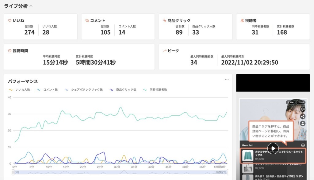 【イベントレポート】創業110年の老舗がライブコマースを実演！＆温泉街コスメの窮地を救ったライブ配信のコツとは？