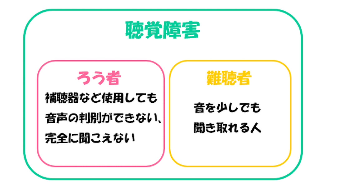 難聴によるストレスと症状とは？当事者の4つの対策方法