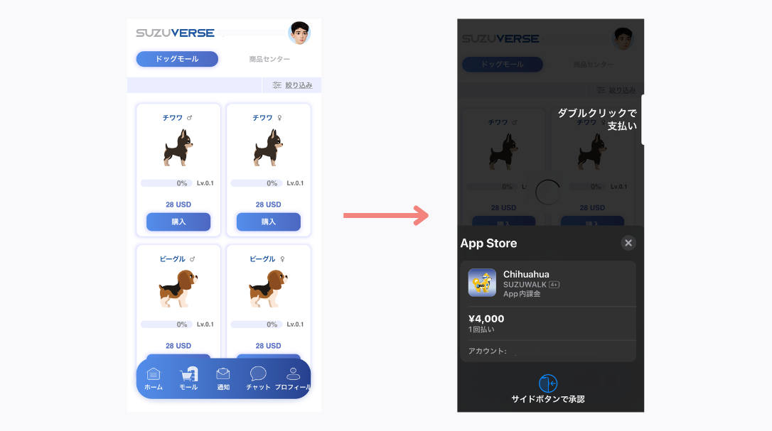 SUZUWALK(スズウォーク)とは？始め方や歩いて稼ぐ方法を紹介