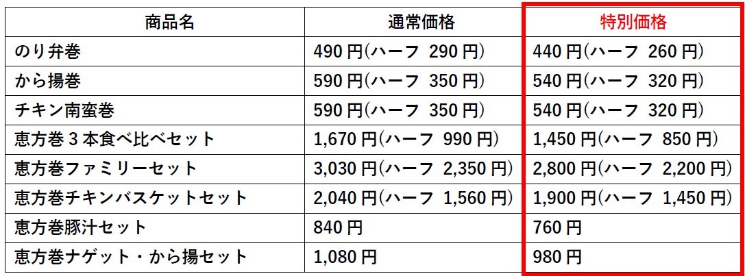 ほっともっと『お弁当屋さんの恵方巻』ラインアップ