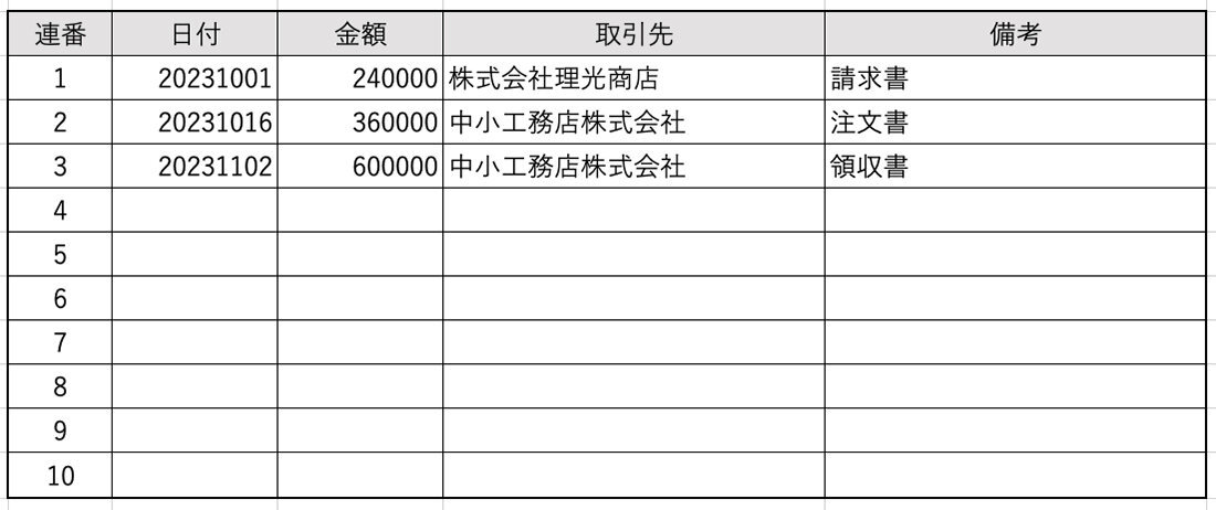 電子帳簿保存法「電子取引データ保存」に向けた事務処理体制や保存ルール見直しのポイント