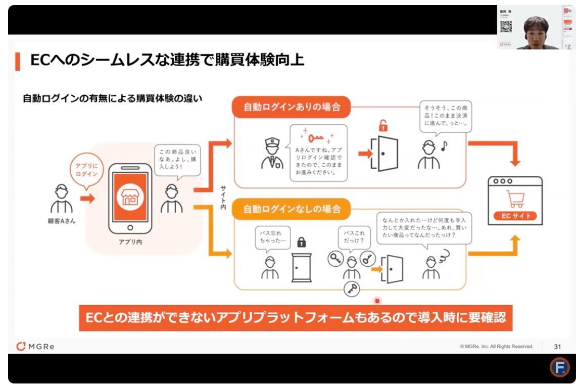 成長ブランドが実践しているアプリ活用法とは？EC・店舗で顧客エンゲージメントを高める7つのポイント【セミナーレポート】