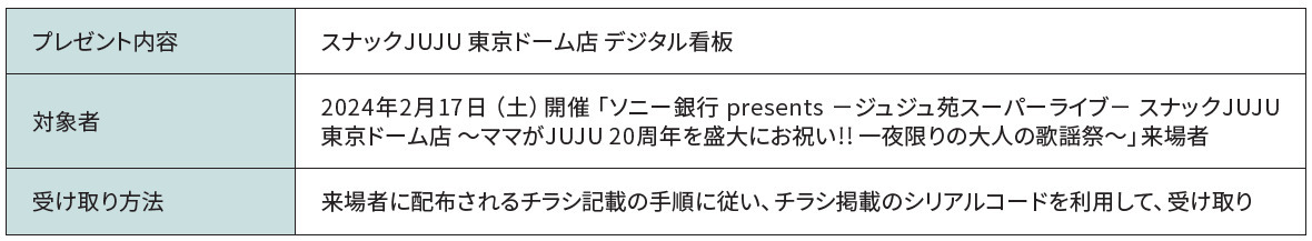 「スナックJUJU 東京ドーム店」 開催記念　来場者限定NFT配布キャンペーン実施のお知らせ