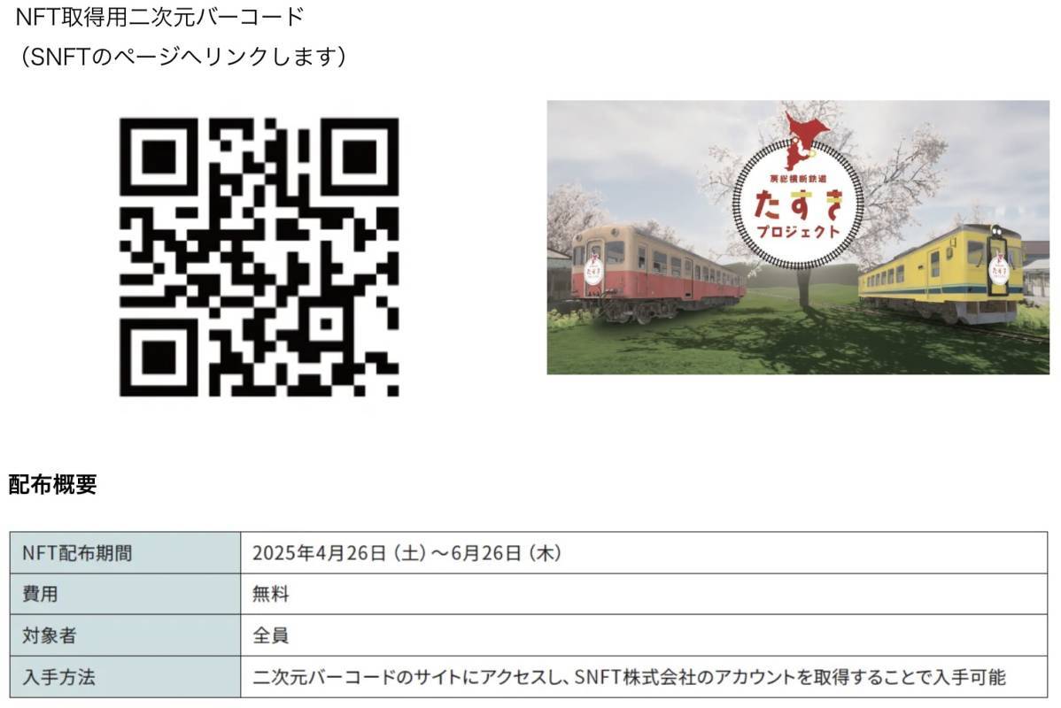 ソニー銀行、「たすきNFT」をSony Bank CONNECT™で配信開始─千葉銀行との提携施策で地域鉄道をデジタル化
