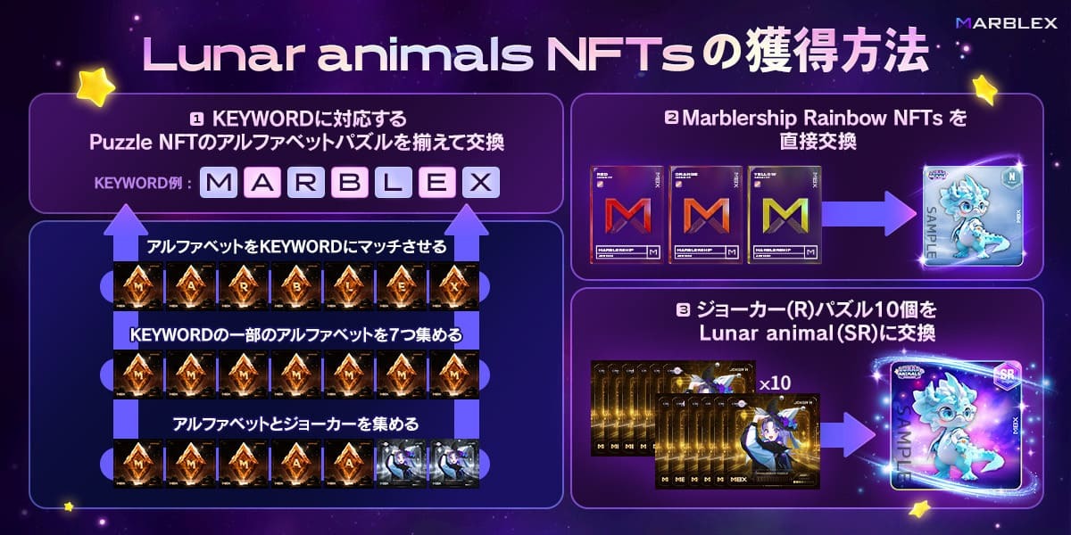ゲーム大手ネットマーブルのブロックチェーン特化プロジェクトMARBLEXが手がけるNFTプロジェクト第二弾「Lunar Animals」日本上陸！