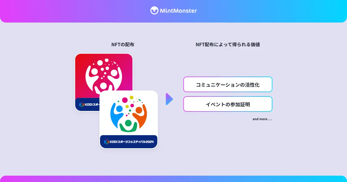 クリプトリエ、KDDIの社内向け運動会にNFTビジネス活用プラットフォーム「MintMonster」を提供