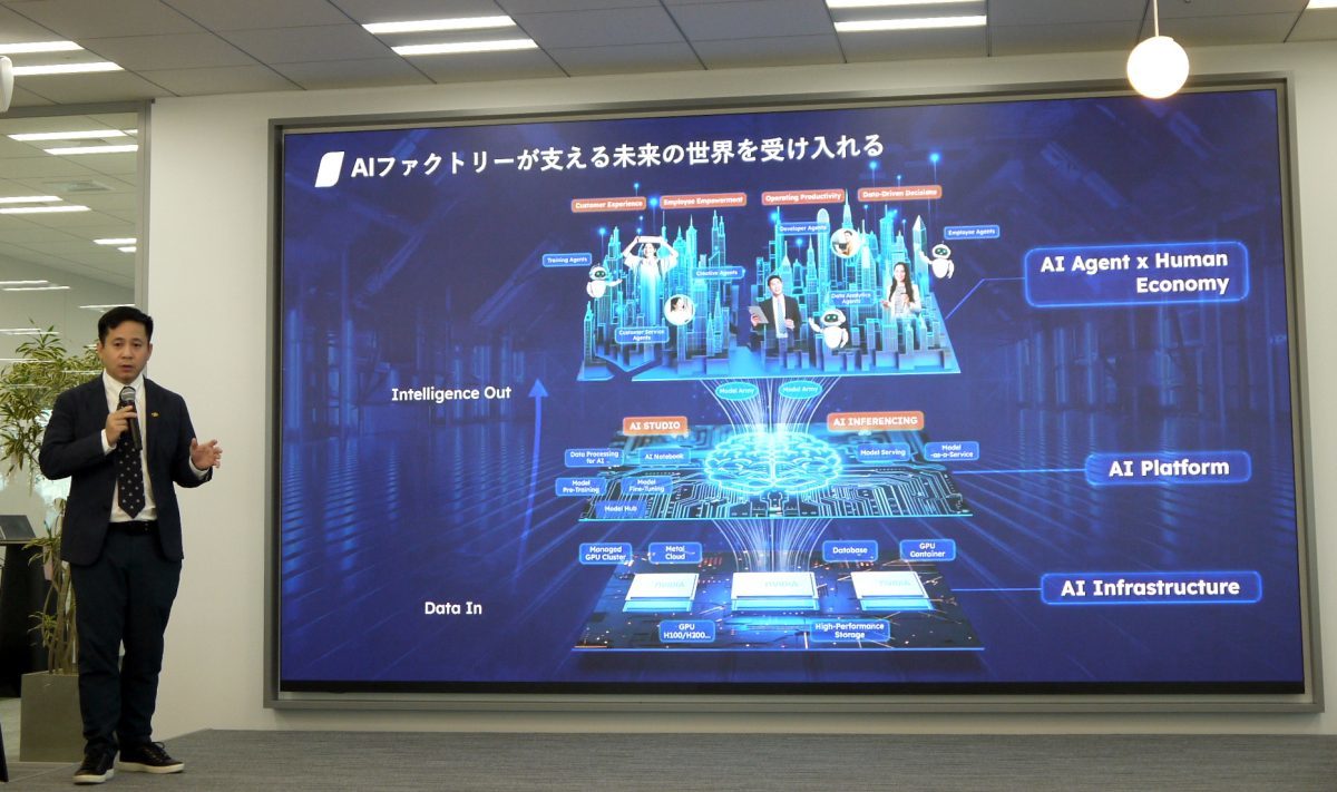 FPT、次世代GPUクラウドソリューション「AI Factory」を日本国内で正式リリース、AI製品およびサービスを包括的に提供