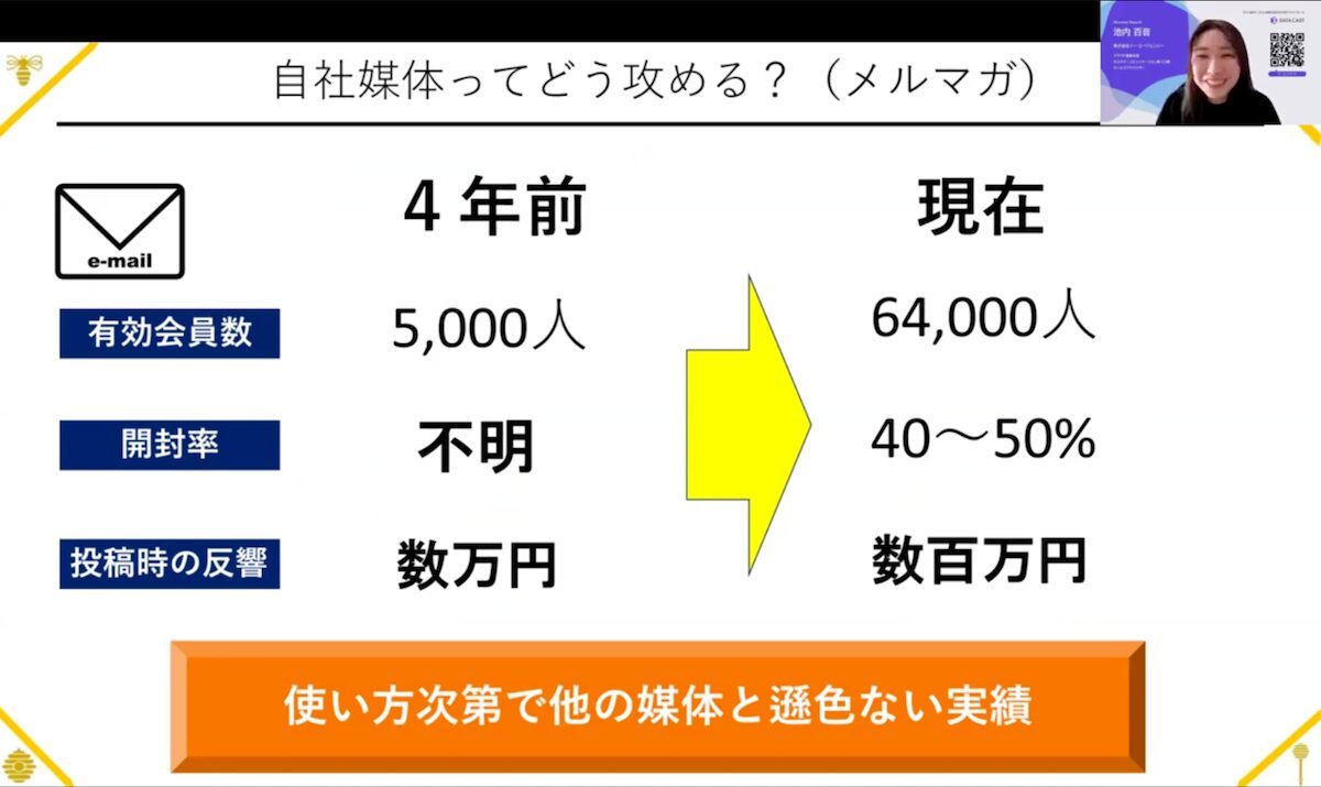 メルマガ売上10倍の成功事例!食品ECサイト「秋田屋」が実践するCRM【セミナーレポート】