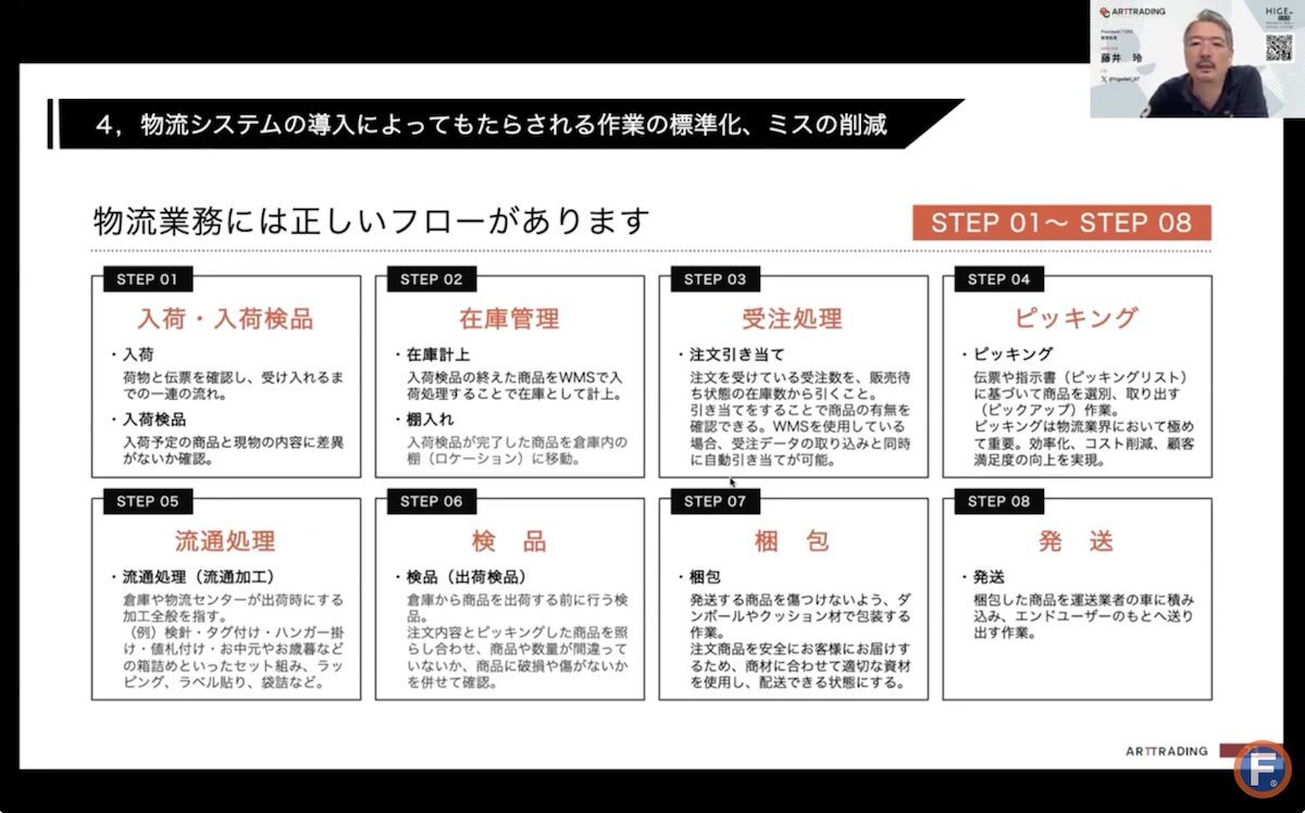 物流アウトソーシングと自社物流、どちらを選ぶべき？ EC物流の専門家が解説【セミナーレポート】