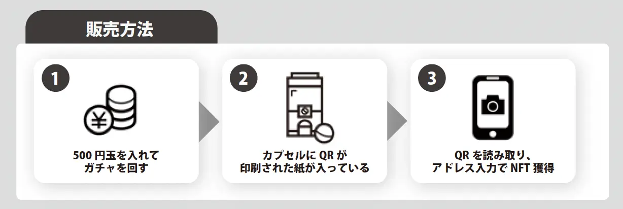 【メタバース×NFT】NINJAメタバライブのマスコットキャラクター「めたばっち」が、「NFTガチャ」としてEkimise浅草に展示！