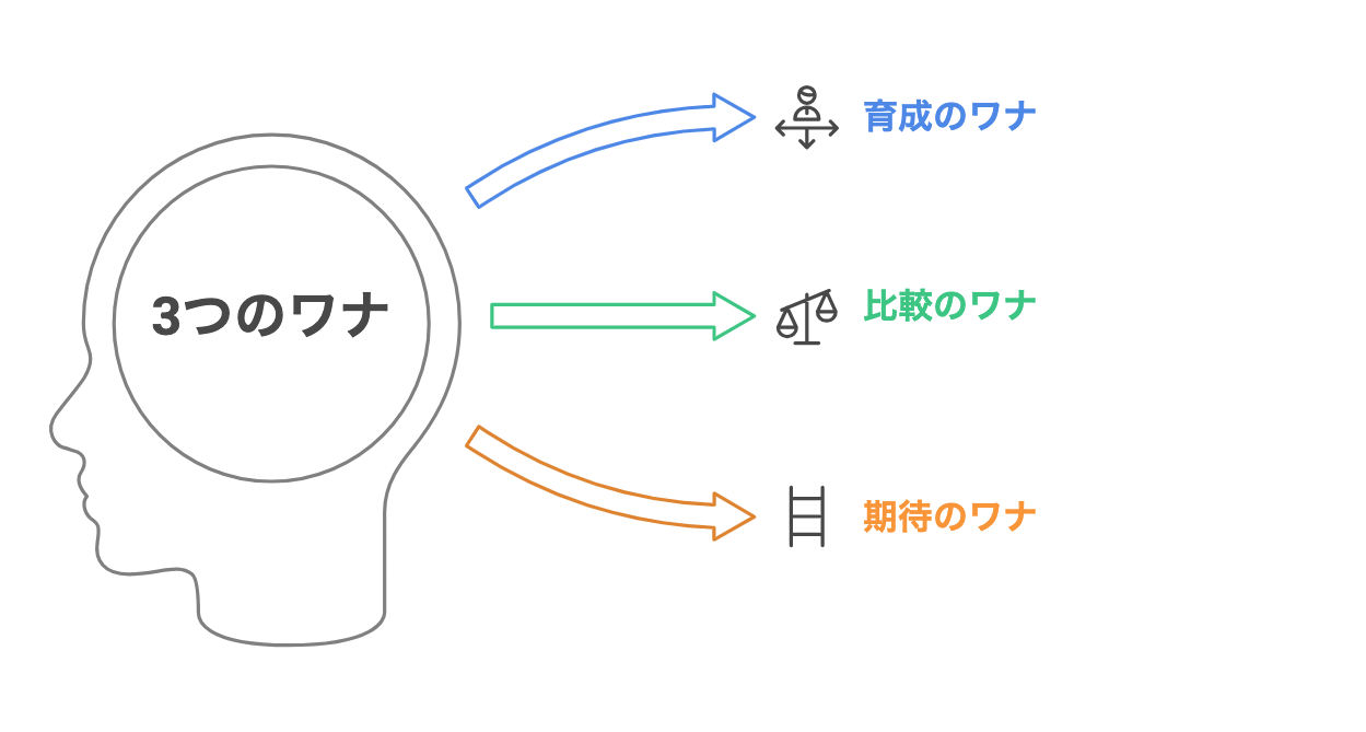 なぜ“元エース社員のマネジャー”ほどエース社員を退職させてしまうのか【退職マネジメントのプロが語るエース社員の退職防止策】