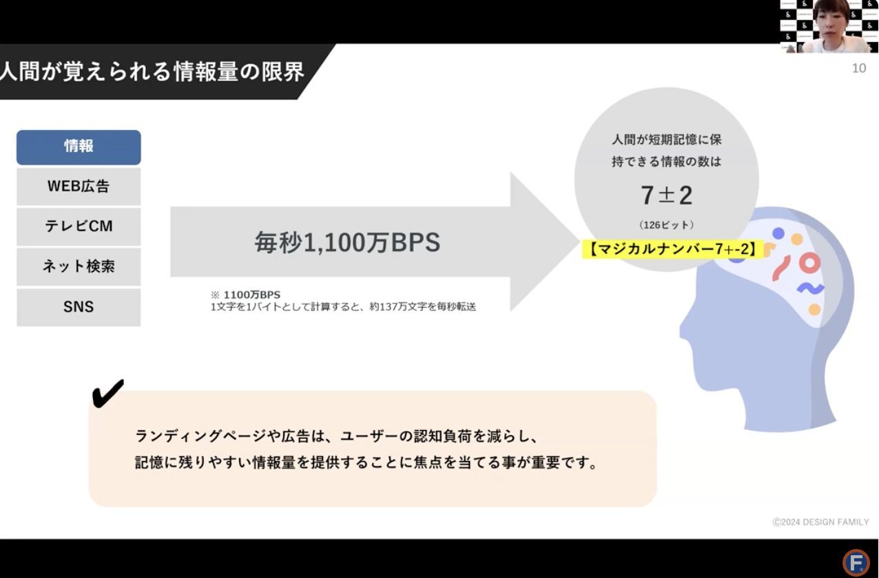 ChatGPTと心理学で「売れるランディングページ」を効率的に作る方法【セミナーレポート】