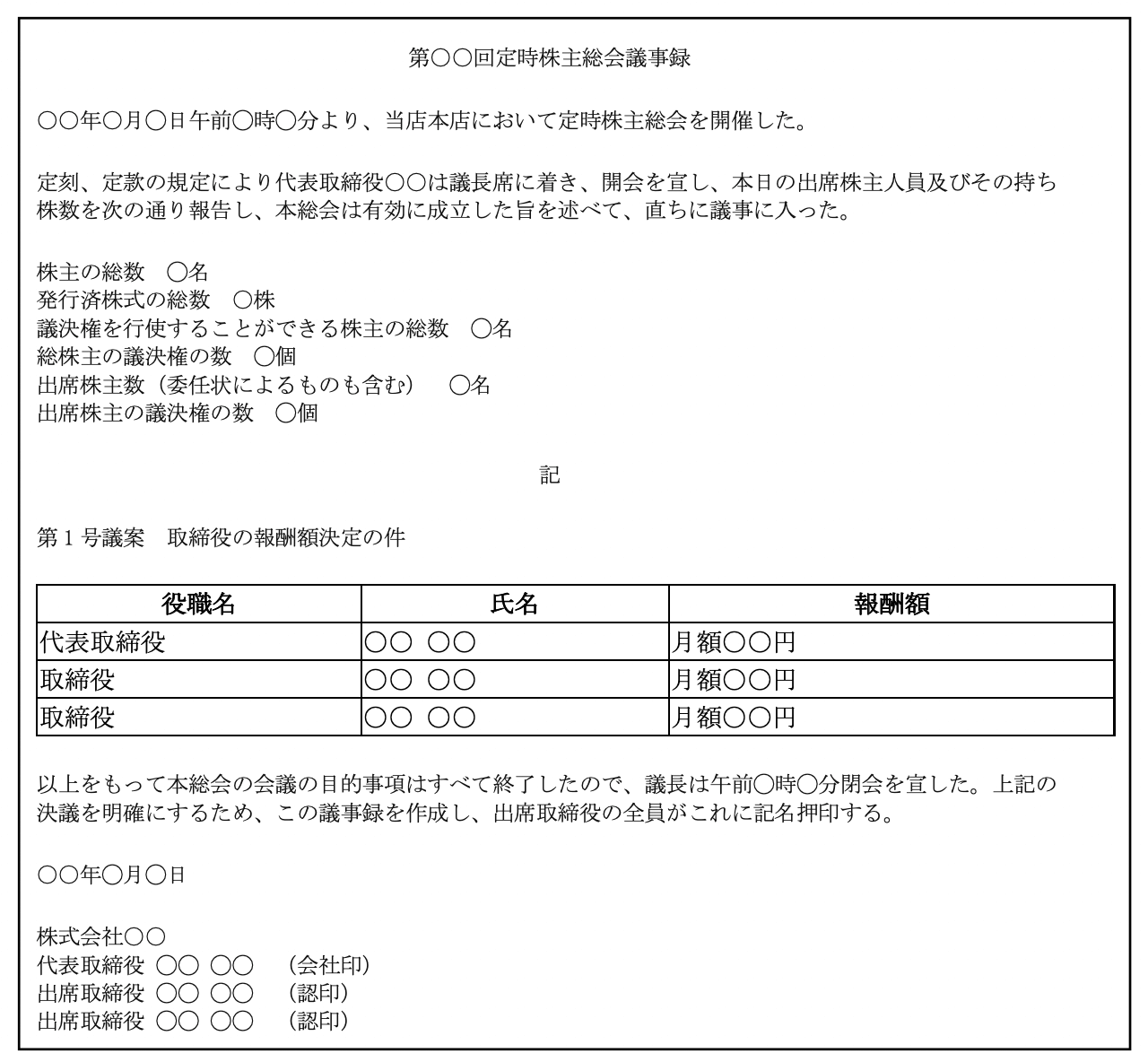 役員報酬の変更手続どうやる？税務上認められる変更条件を徹底解説！