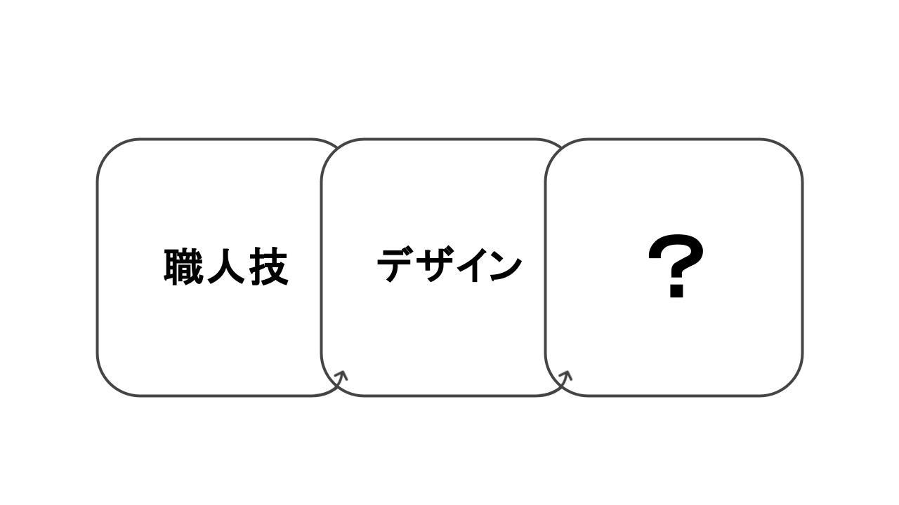 株式会社乗富鉄工所