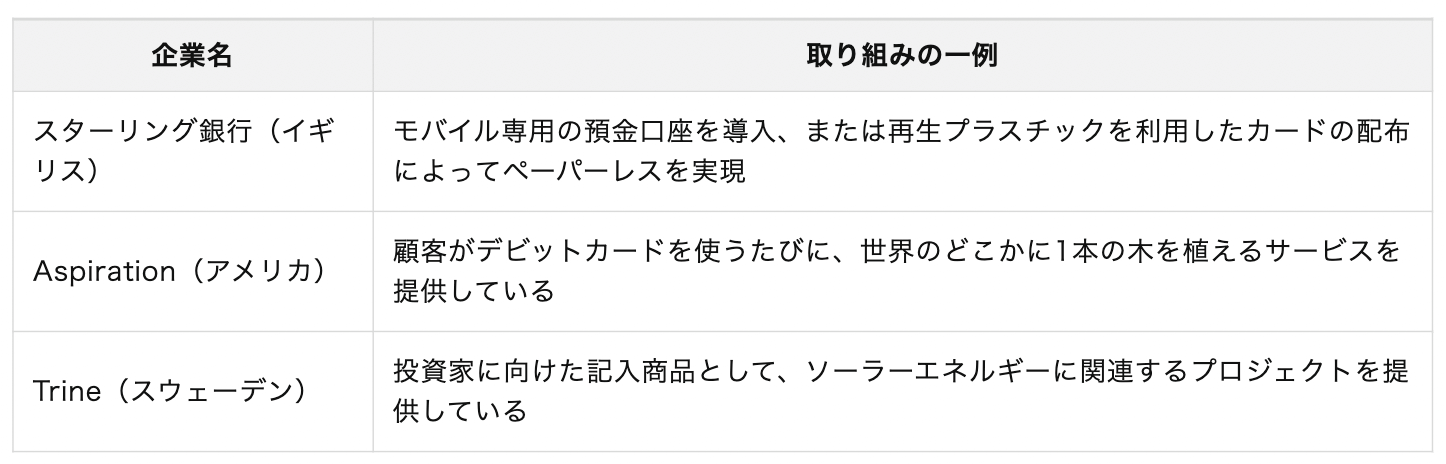 SDGsとは？　17の目標や日本・海外の実情、導入事例を解説