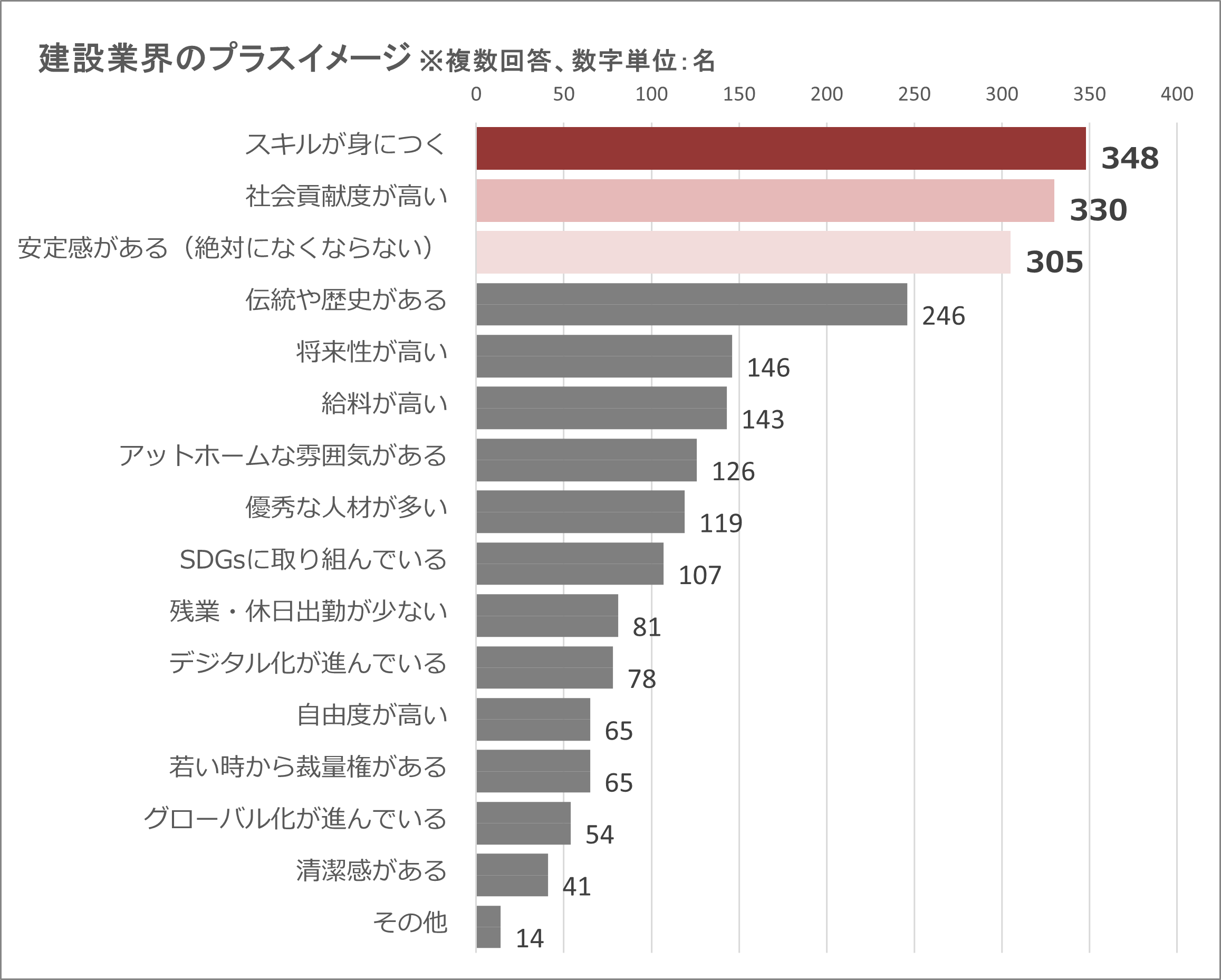 questionnaire_4_nohara_20230228.png