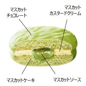 ロッテ、こだわりの原料を使い込んだ本格的な美味しさの「チョコパイプレミアム＜贅沢マスカットタルト＞」を発売