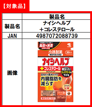 小林製薬、機能性表示食品「紅麹コレステヘルプ」を摂取した人に腎疾患等が発生したを受け紅麹関連製品の使用中止と自主回収を実施