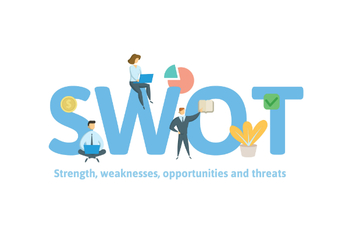 SWOT分析