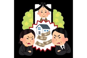 遺産分割協議,争い