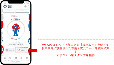 「EXPO 2025 デジタルウォレット」とJR西日本との連携企画 『大阪環状線NFT駅スタンプラリー』の実施