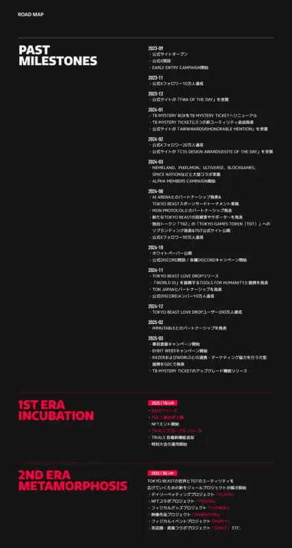 【2025年最新】TOKYO BEAST(東京ビースト)とは?ゲームの遊び方・稼ぎ方・違法性まで徹底解説
