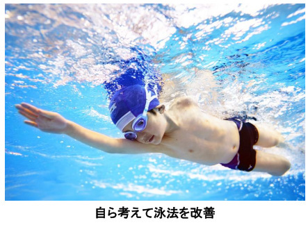 住友 不動産エスフォルタ、「住友不動産猿楽町ビル」内にキッズ専用の スイミングスクール「KIDS SWIM esforta prime」をオープン