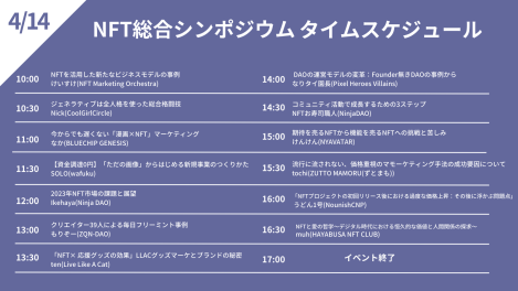 第1回「NFT総合シンポジウム」大盛況のうちに閉幕！