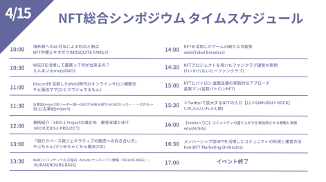 第1回「NFT総合シンポジウム」大盛況のうちに閉幕！