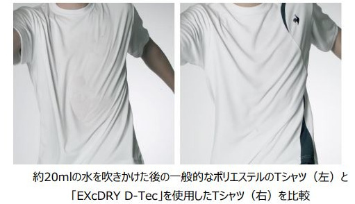 デサントジャパン、ハリつきにくくすぐに乾くオリジナル素材「EXcDRY D－Tec」をゴルフウェアやトレーニングウェア等に搭載