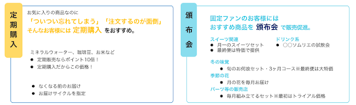 【ファン化を促進する】リピート施策と機能活用