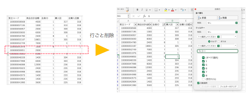 【ファン化を促進する】リピート施策と機能活用