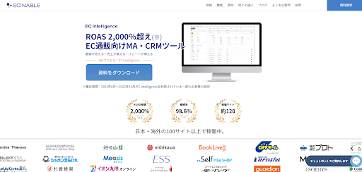 ECサイトにおけるMAツールの役割は？おすすめMAツール5選から選び方まで解説