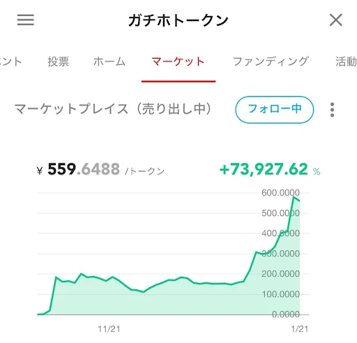 海外でも話題の「ミームトークン」がタップするだけで手に入る！『social.meme』がリリース！さらにリリースを記念したAmazonギフト券のプレゼントキャンペーンの開催決定！！