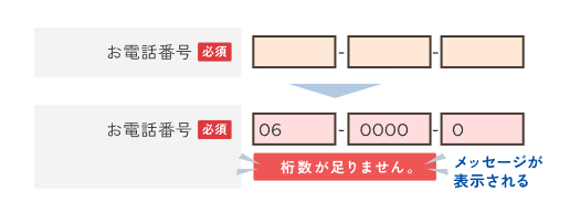 ECサイト向きのEFOツール5選｜離脱する理由ごとに対応策も紹介