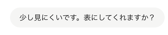 メンターとしての生成AIの使い方～人事と現場が一緒になって業務改善を進めるための生成AI活用法〜【人事のためのChatGPT入門】