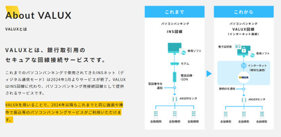 あのISDNが2024年1月に終了！ビジネスへの影響は？まずは問い合わせよう