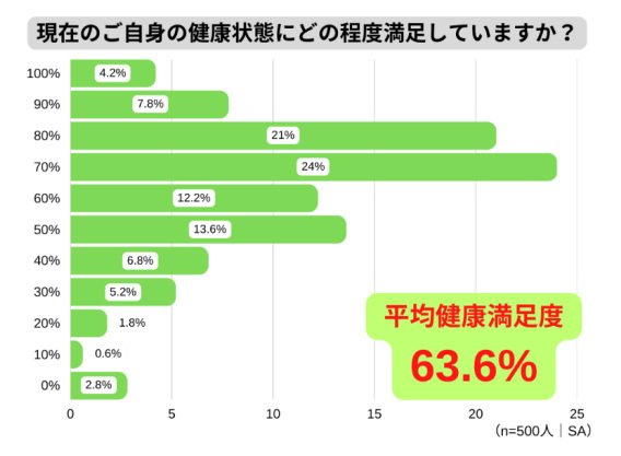 花王、飲料ブランド「ヘルシア」が大江戸線六本木駅にメッセージ広告を掲出し長い階段をのぼる人たちを応援